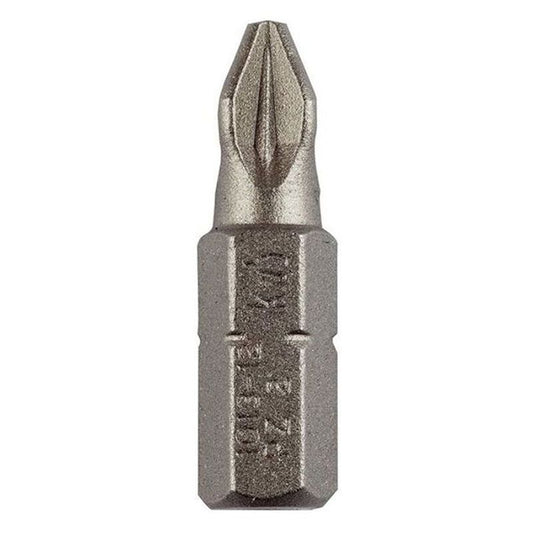 Punta Ph2 Corta Tolmat - Materiales de Construcción Jurmaq Molina