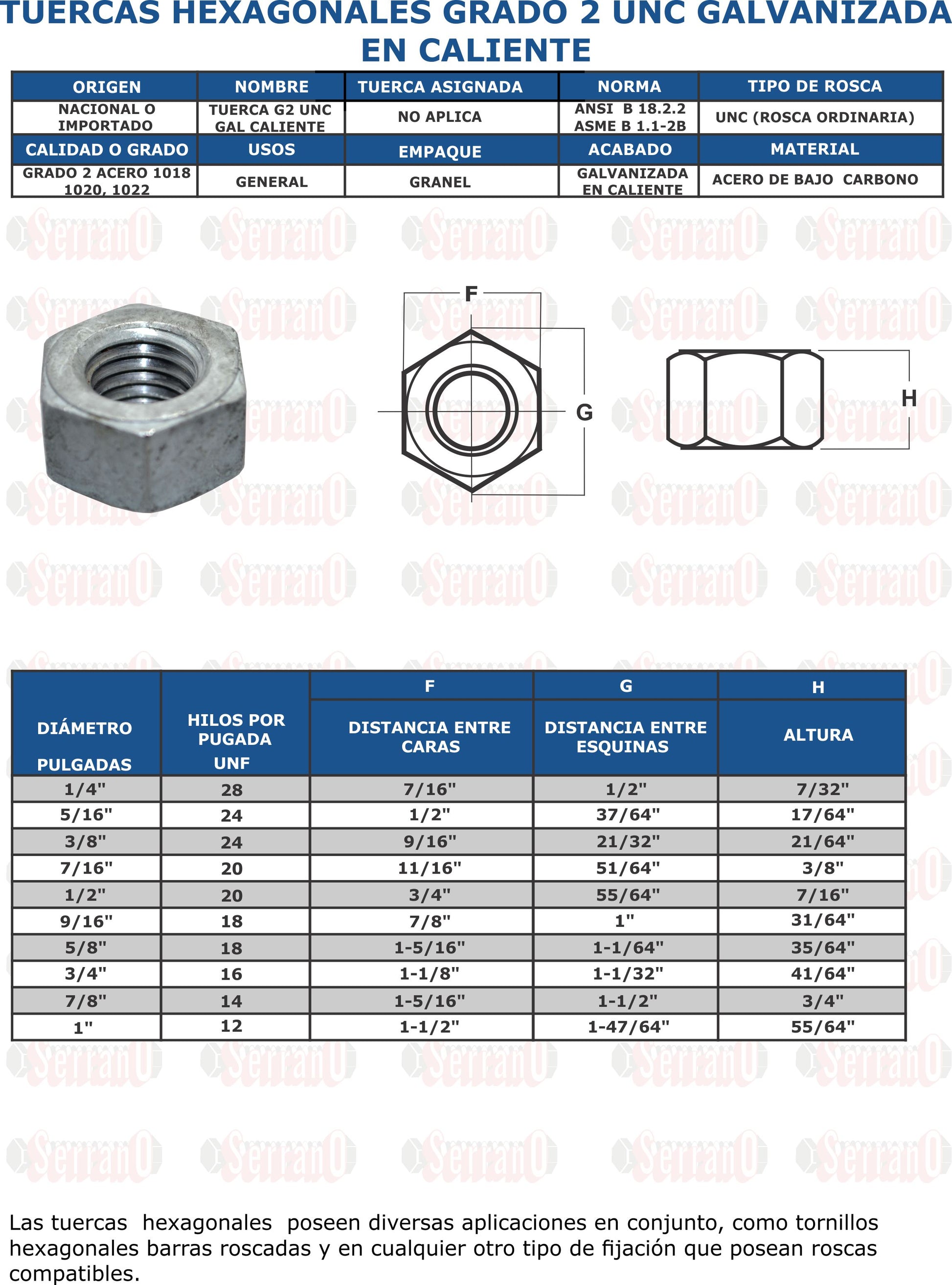 P. Hex G2 Unc 1/4-20x3 - Materiales de Construcción Jurmaq Molina