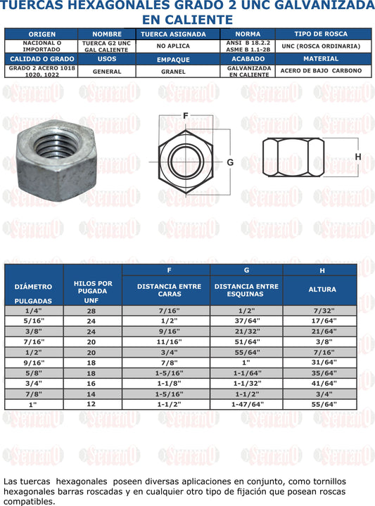 P. Hex G2 Unc 1/4-20x3 - Materiales de Construcción Jurmaq Molina