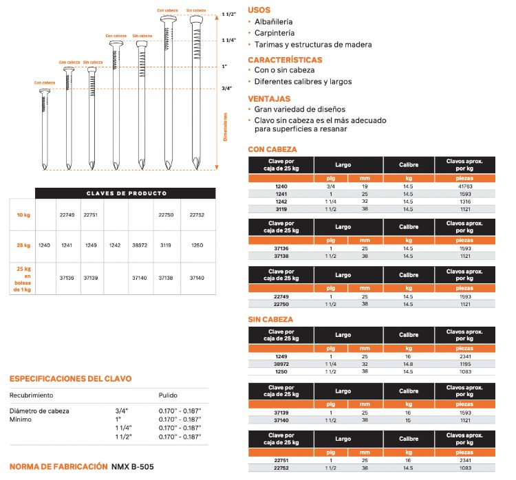Clavo Sds 3 - Materiales de Construcción Jurmaq Molina