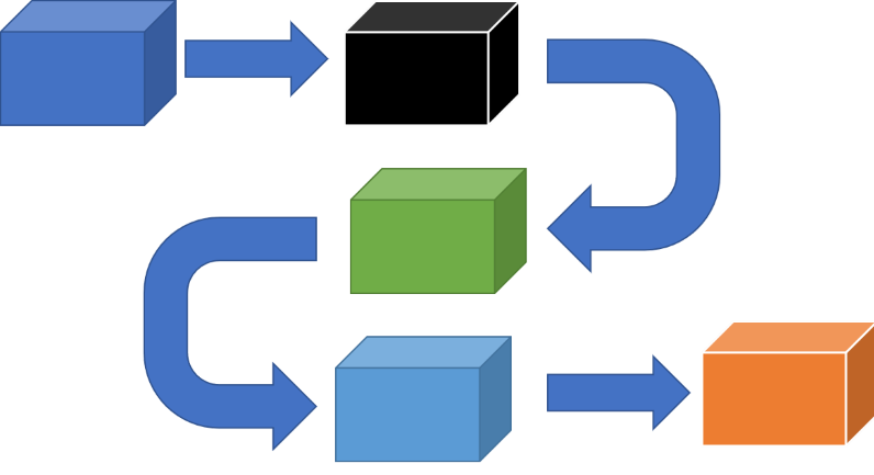 Prueba Sistema - Materiales de Construcción Jurmaq Molina