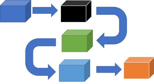 Prueba Sistema - Materiales de Construcción Jurmaq Molina